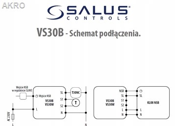 SALUS VS30B tygodniowy cyfrowy regulator